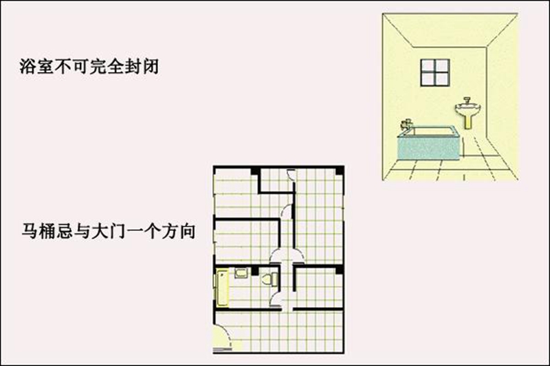 新房裝修風水，新房裝修風水禁忌，家居馬