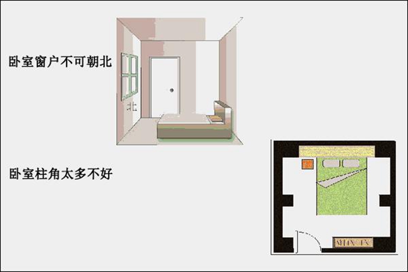 新房裝修風水，新房裝修風水禁忌，家居馬