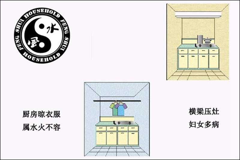 新房裝修風水，新房裝修風水禁忌，家居馬