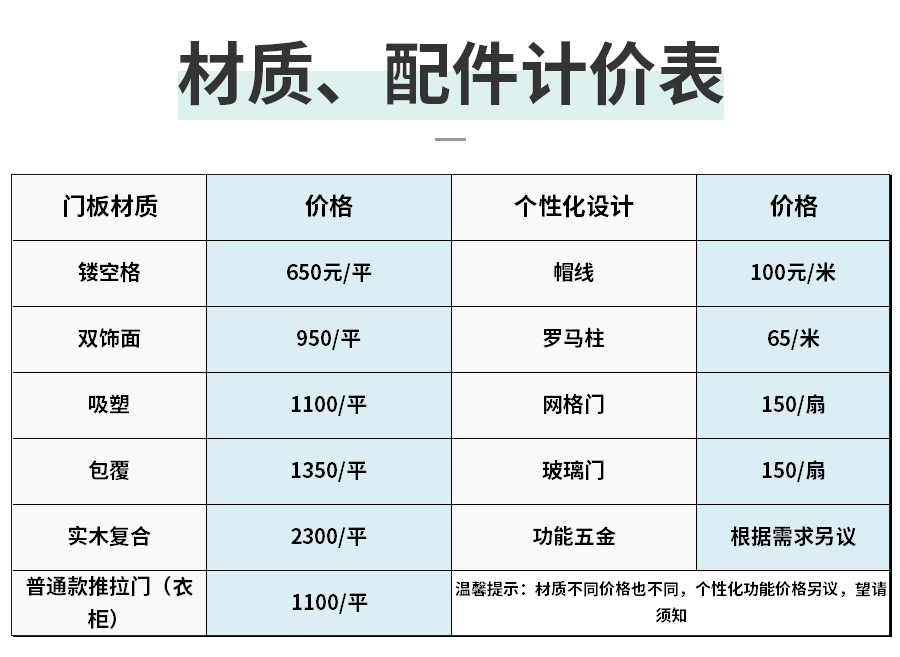 星空梵高整體定制衣帽間 盧斯之光·德式門(mén)芯衣帽間